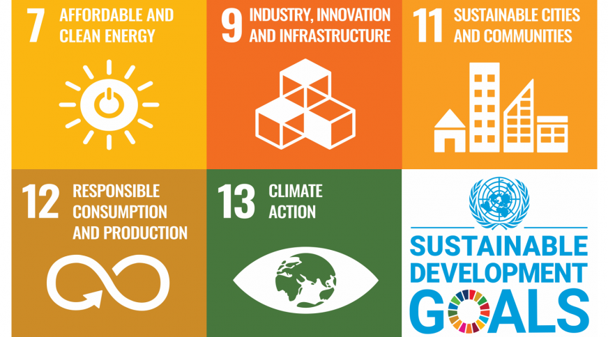 De set opvolgingsindicatoren van de milieugerelateerde SDG’s aanvullen 